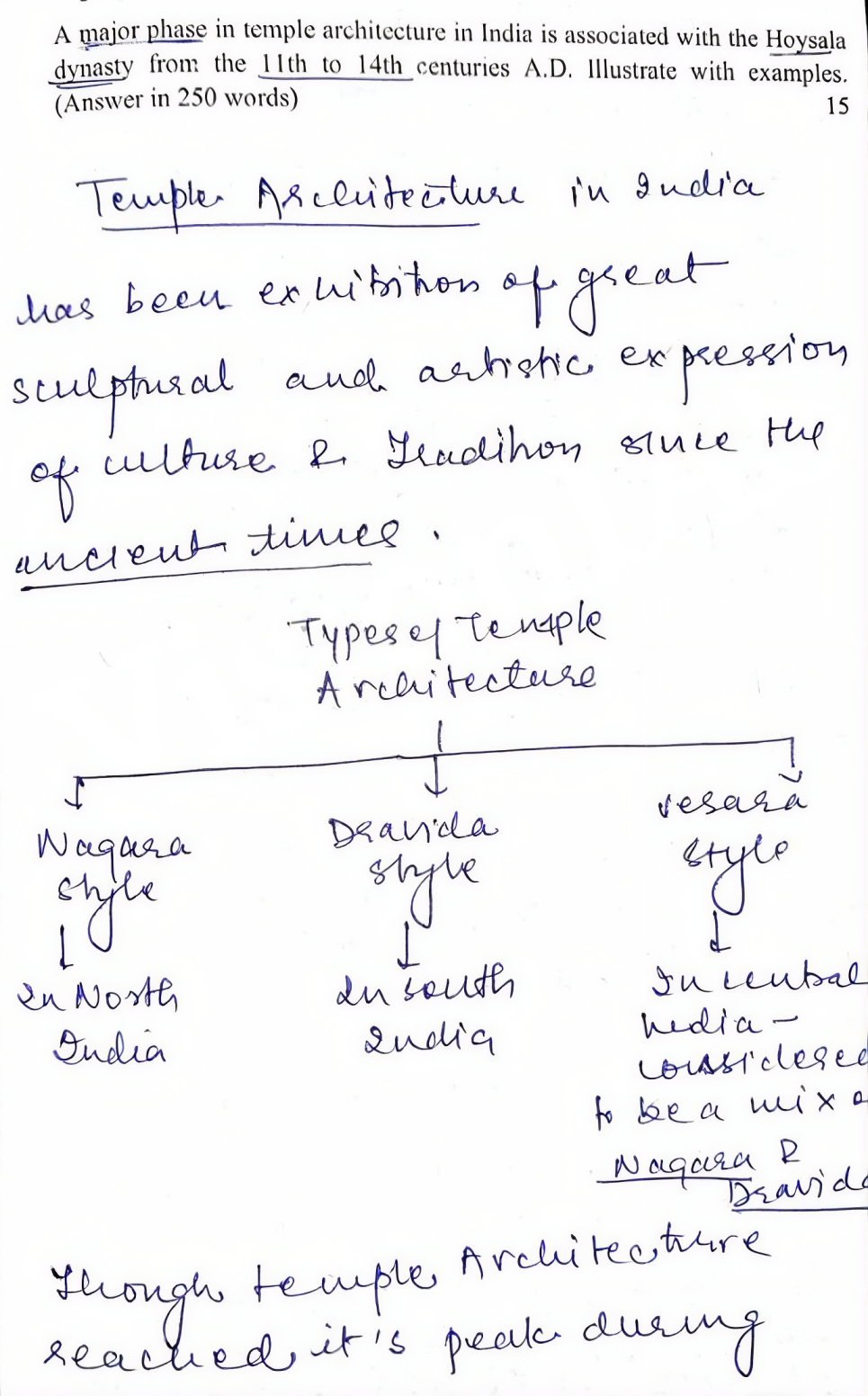 Shakti Dubey AIR 1 UPSC 2024 Handwritten Answer Sheet